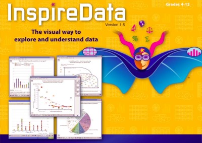 InspireData: Data Visualization Software, Examples, Videos & More