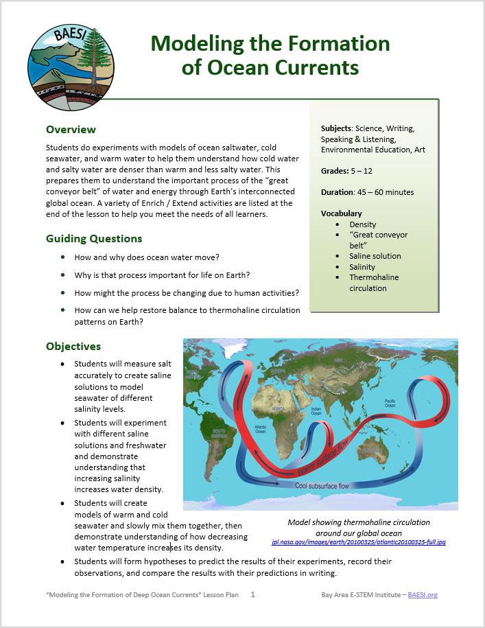 Modeling Deep-Sea Currents Lesson Plan